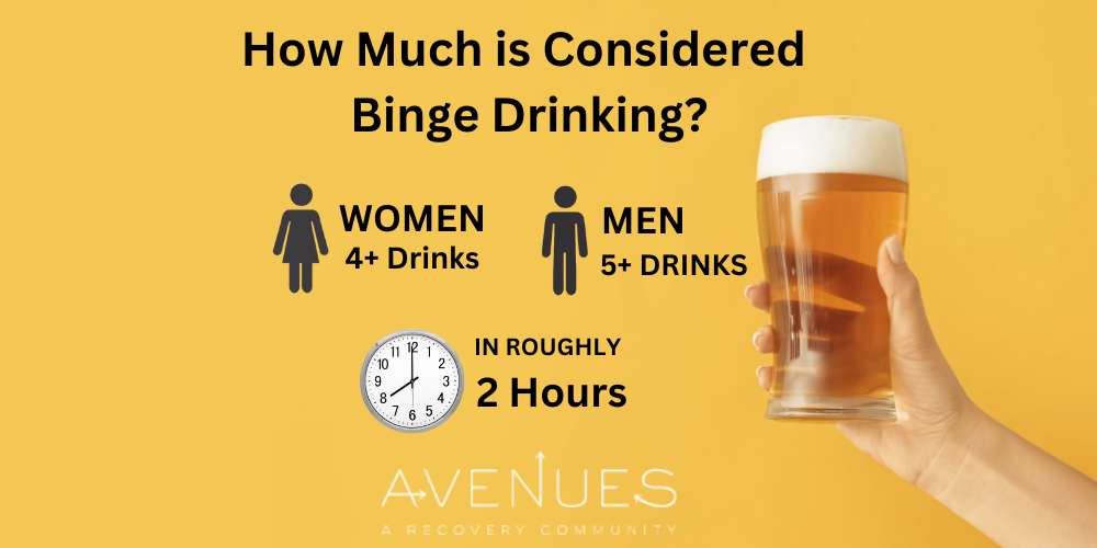 Avenues Recovery Warns Against Binge Drinking